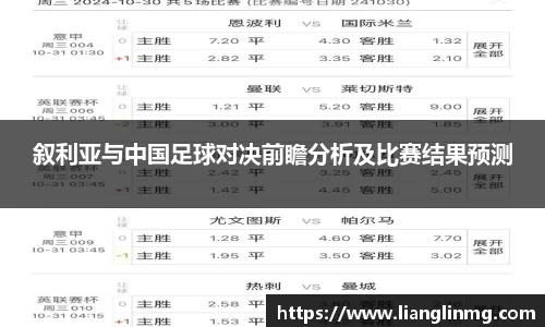 叙利亚与中国足球对决前瞻分析及比赛结果预测