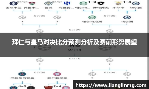 拜仁与皇马对决比分预测分析及赛前形势展望
